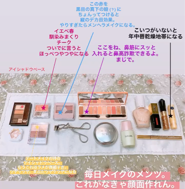 ショコラスウィート アイズ ソフトマット/リンメル ロンドン/アイシャドウパレットを使ったクチコミ（3枚目）