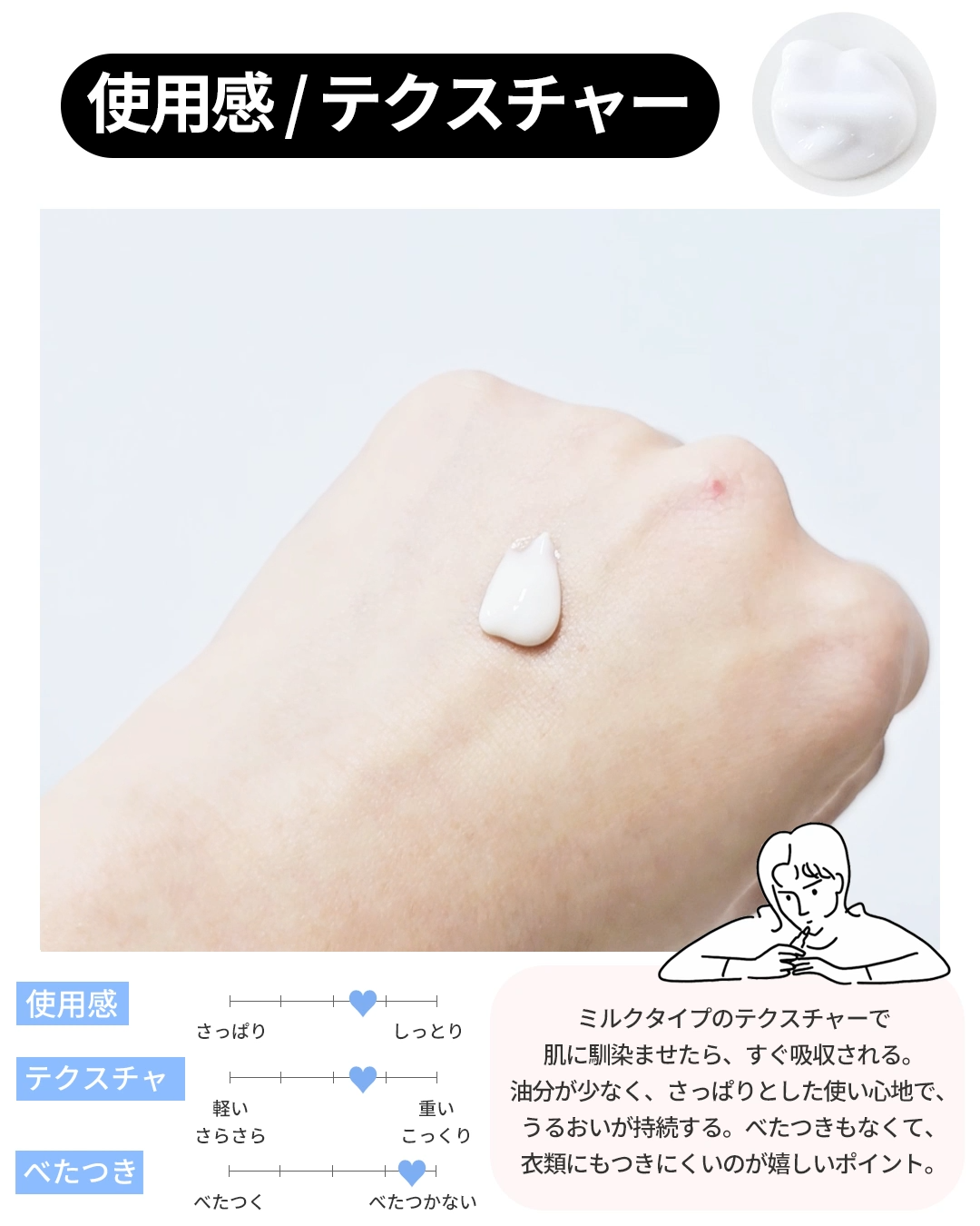 ボディローション； モロッカンガーデナー/Huxley/ボディローションを使ったクチコミ（2枚目）