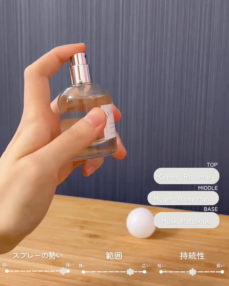 ルアペ コージームスク オードパルファム/LUAFEE/香水(その他)を使ったクチコミ（3枚目）