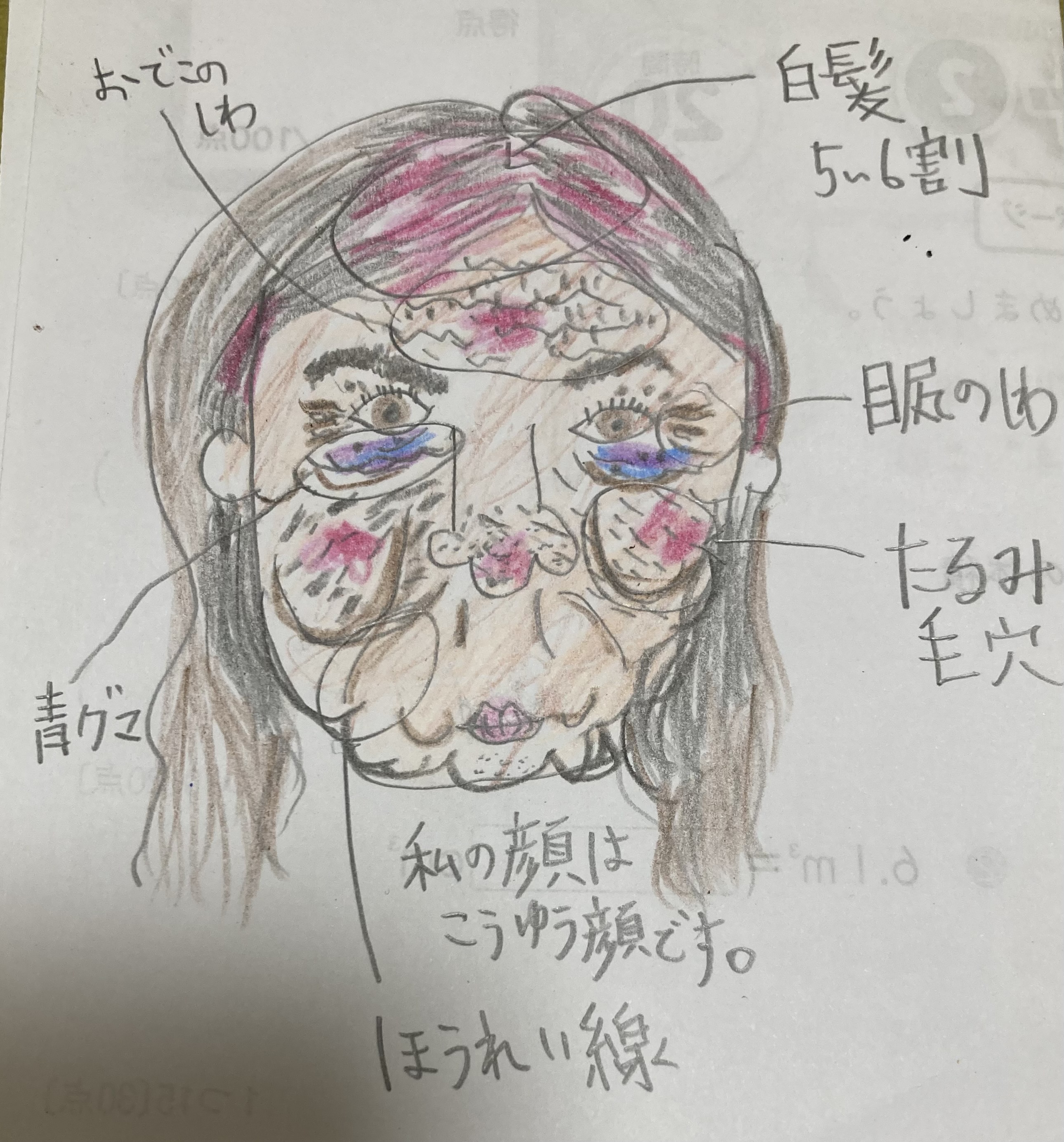 中年女とにきびの子供たち🌸