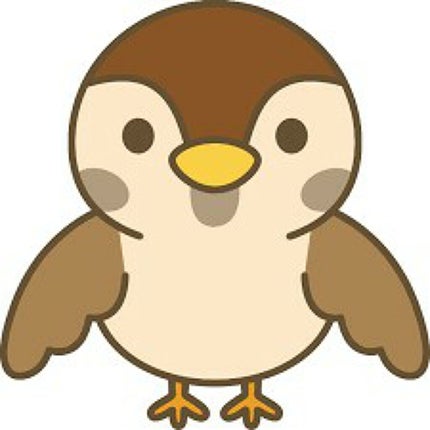 suzume🐦フォロバ投稿ある人のみ🍒