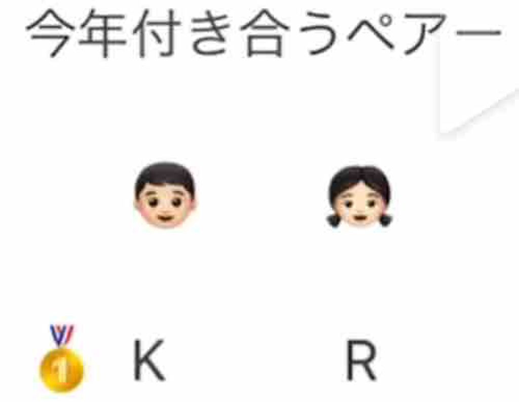 🦔🌻寿羽🌻🦔